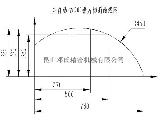 大型鋁合金切割機(jī)DS2-A900切割曲線(xiàn)圖